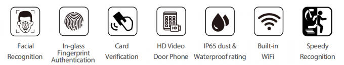 चेहरे और फिंगरप्रिंट और RFID कार्ड 1