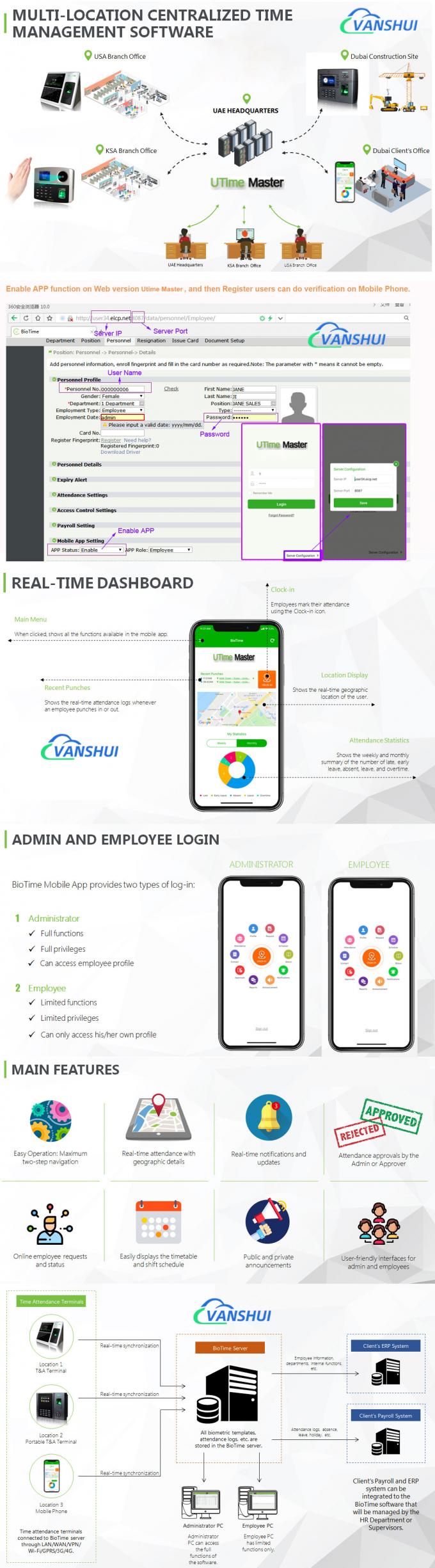 चेहरे और फिंगरप्रिंट और RFID कार्ड 2