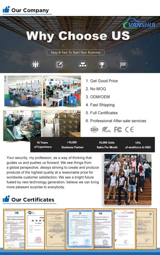 चेहरे और फिंगरप्रिंट और RFID कार्ड 5