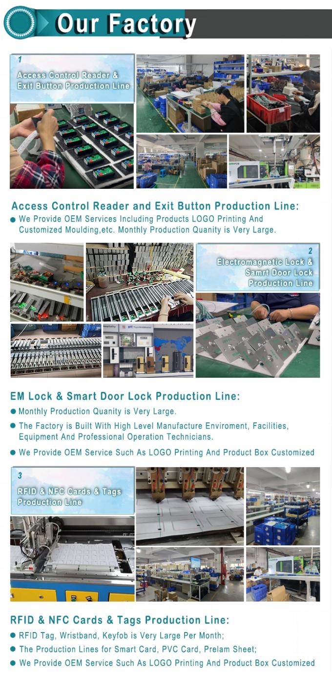 चेहरे और फिंगरप्रिंट और RFID कार्ड 7