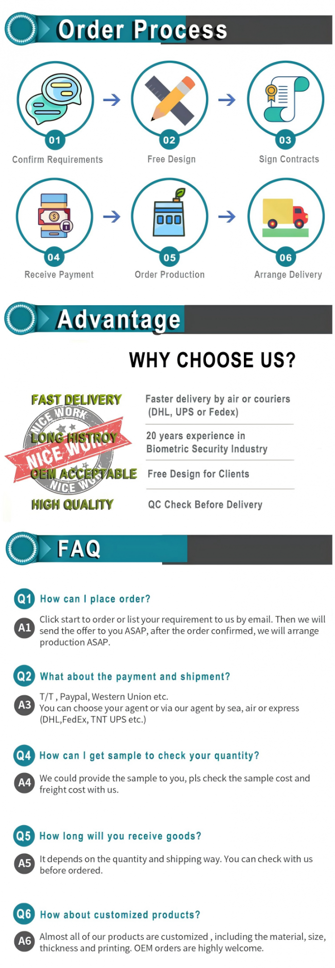 चेहरे और फिंगरप्रिंट और RFID कार्ड 6