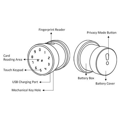Fingerprint Recognition Smart Door Lock